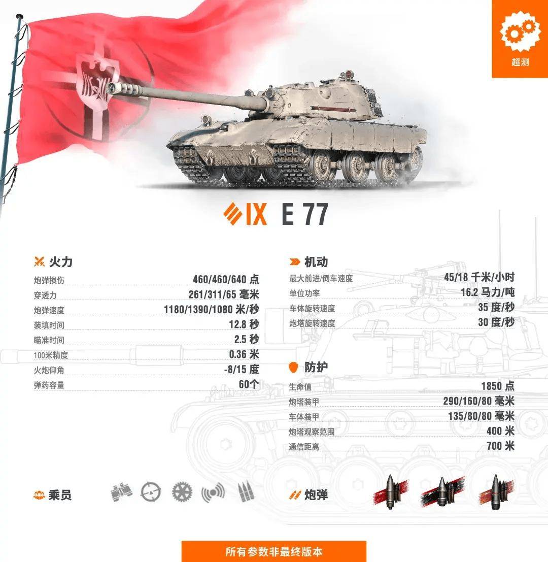 【超测前瞻】更现代更紧凑更迅捷!"高速版e-75" 的e-77加入测试