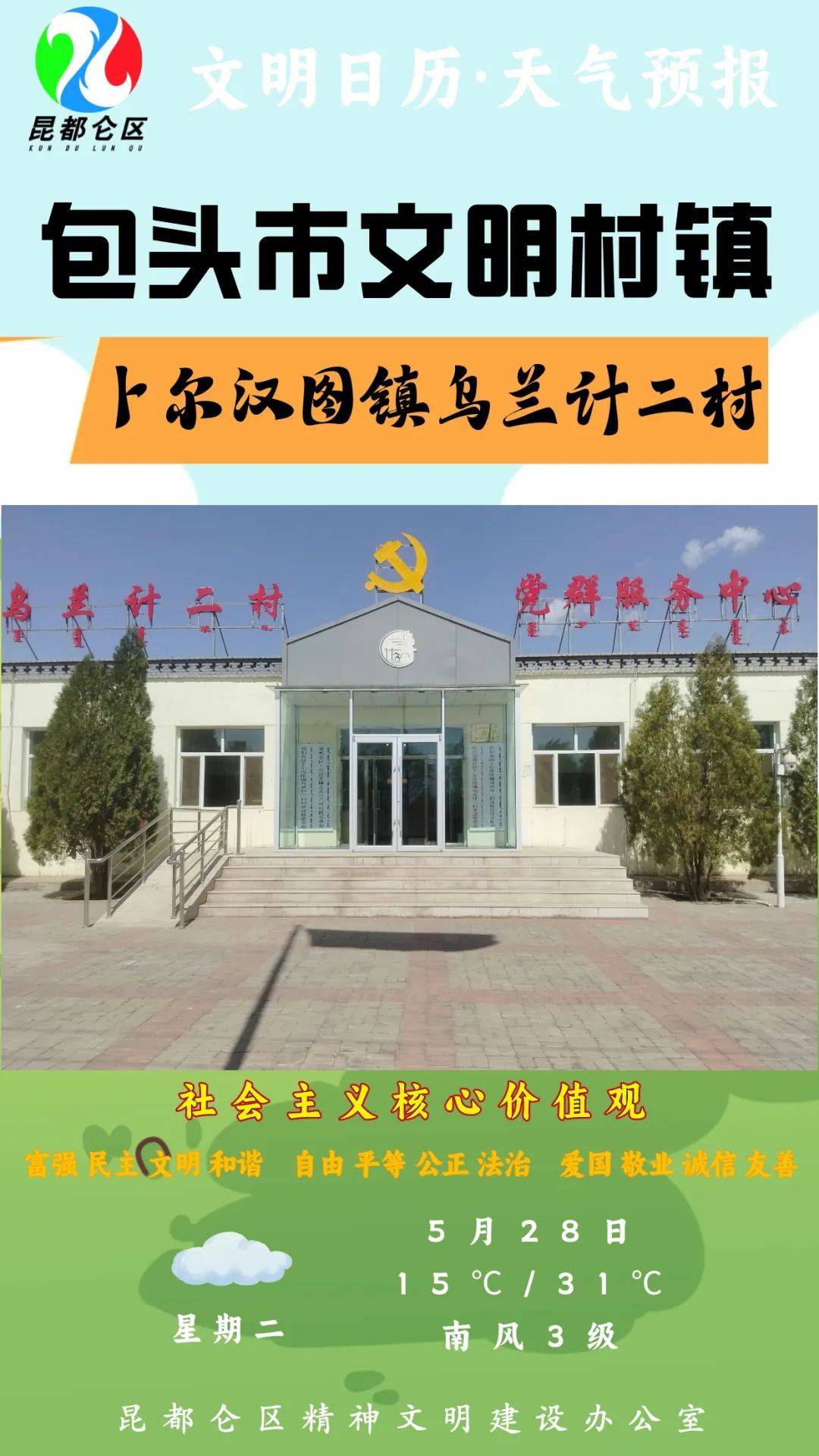 文明日历·天气预报丨昆都仑区5月28日天气提醒