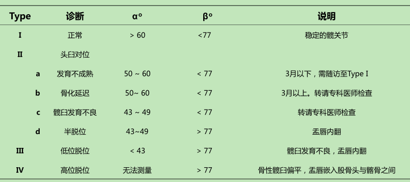 关爱儿童 呵护健康 