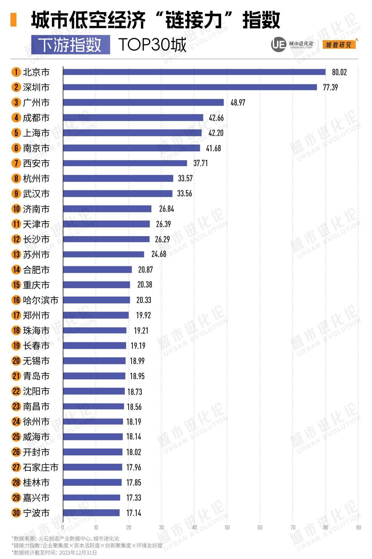 🌸中国教育新闻网 【新澳门一码一肖一特一中】_郑州出台国家森林城市高质量发展规划 打造中原森林城市群“绿芯”