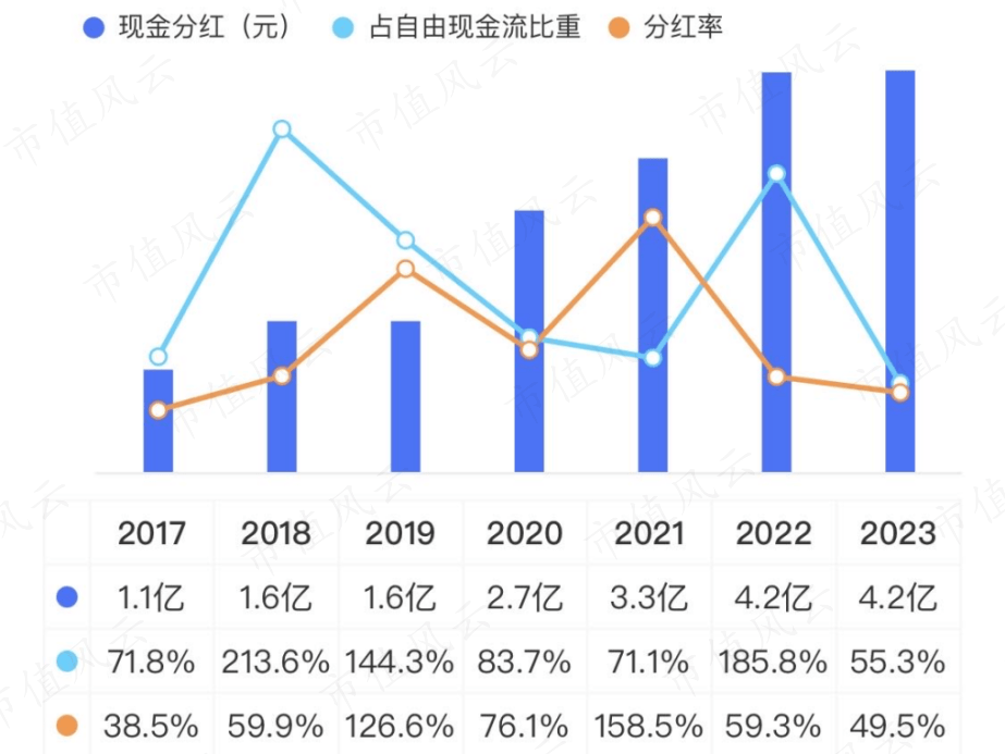 安科生物股票图片