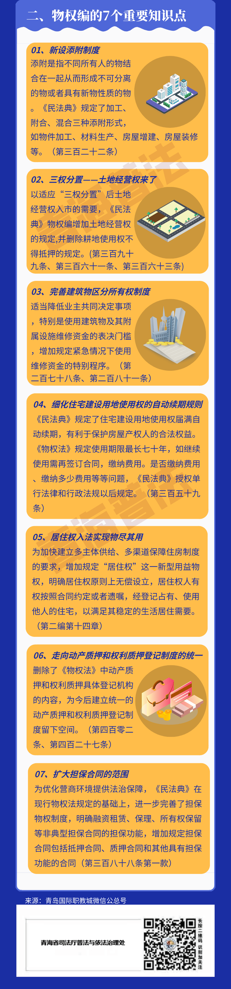 新规法条与我们生活颁布实施民法典意义重大,于2021年1月1日起正式
