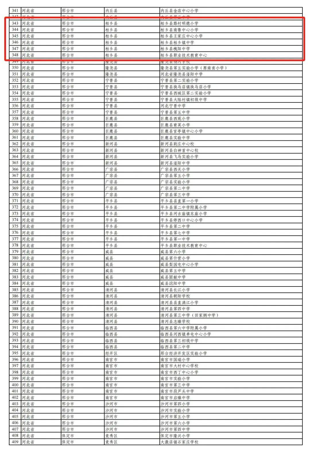 柏乡6所学校拟入选！