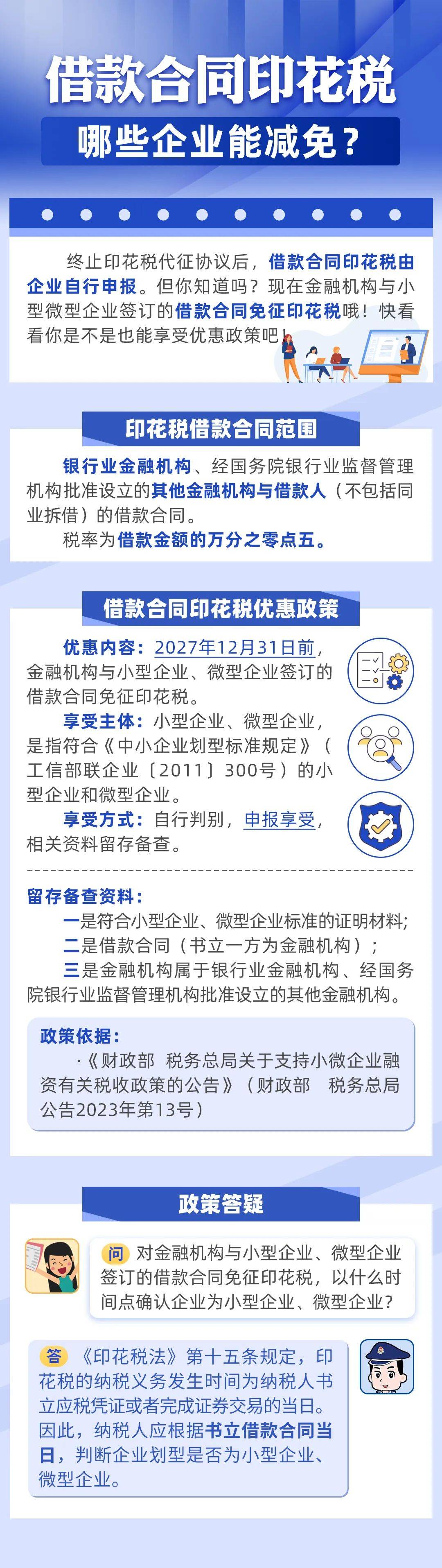 借款合同印花税,哪些企业能减免?