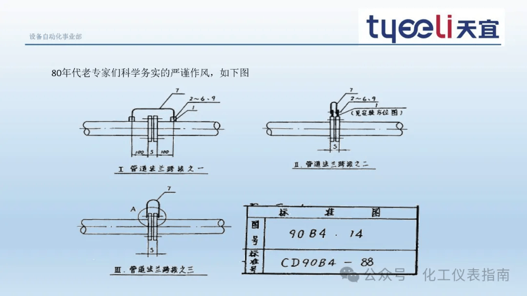 管道法兰静电接地标准