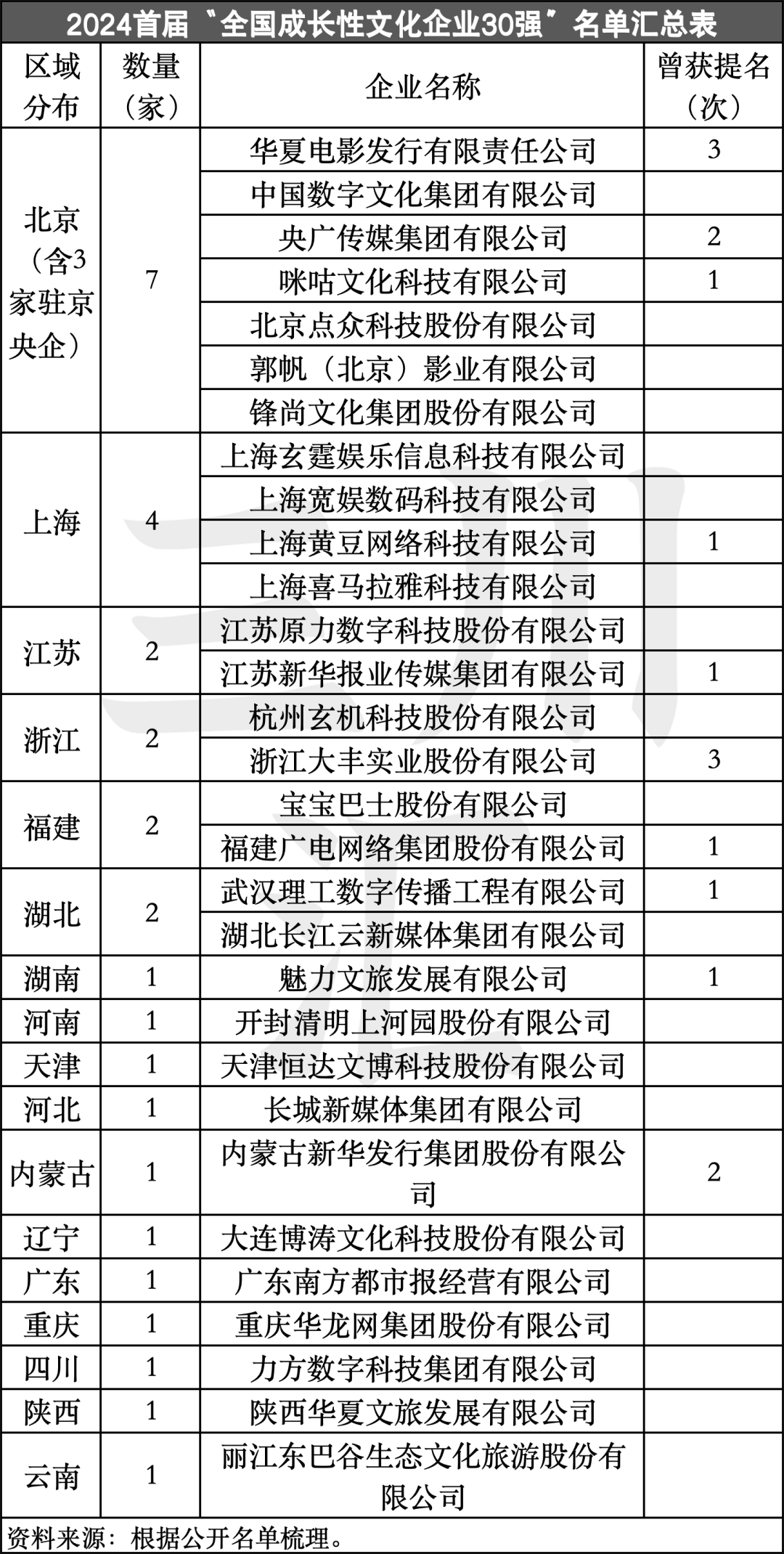 🌸搜视网【澳门精准100%一肖一码免费】-专家推荐 |“心心相印——中国印文化大展”图录出版  第2张