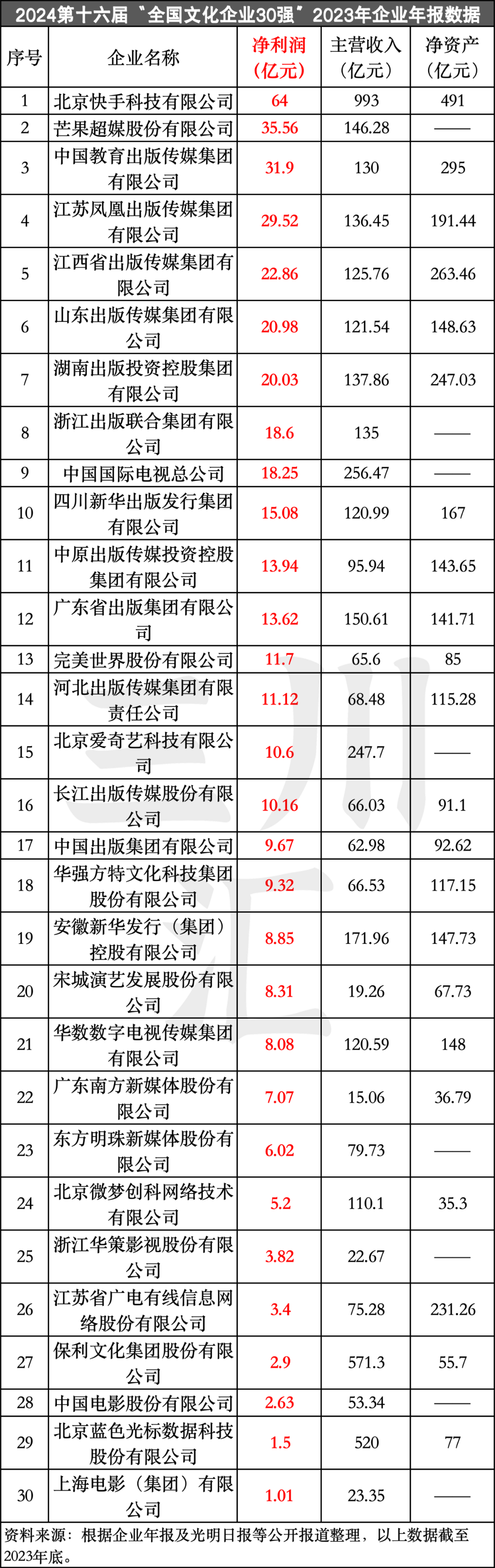 🌸龙珠直播【澳门一肖一码精准100王中王】-运河流经江苏、运河文化滋养江苏风韵！明清文学与运河文化全国学术研讨会在南京举办