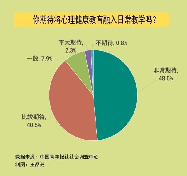 🌸消费日报网【2024澳门天天六开彩免费资料】|上海打浦桥社区医院“破冰”试水商业健康保险  第3张