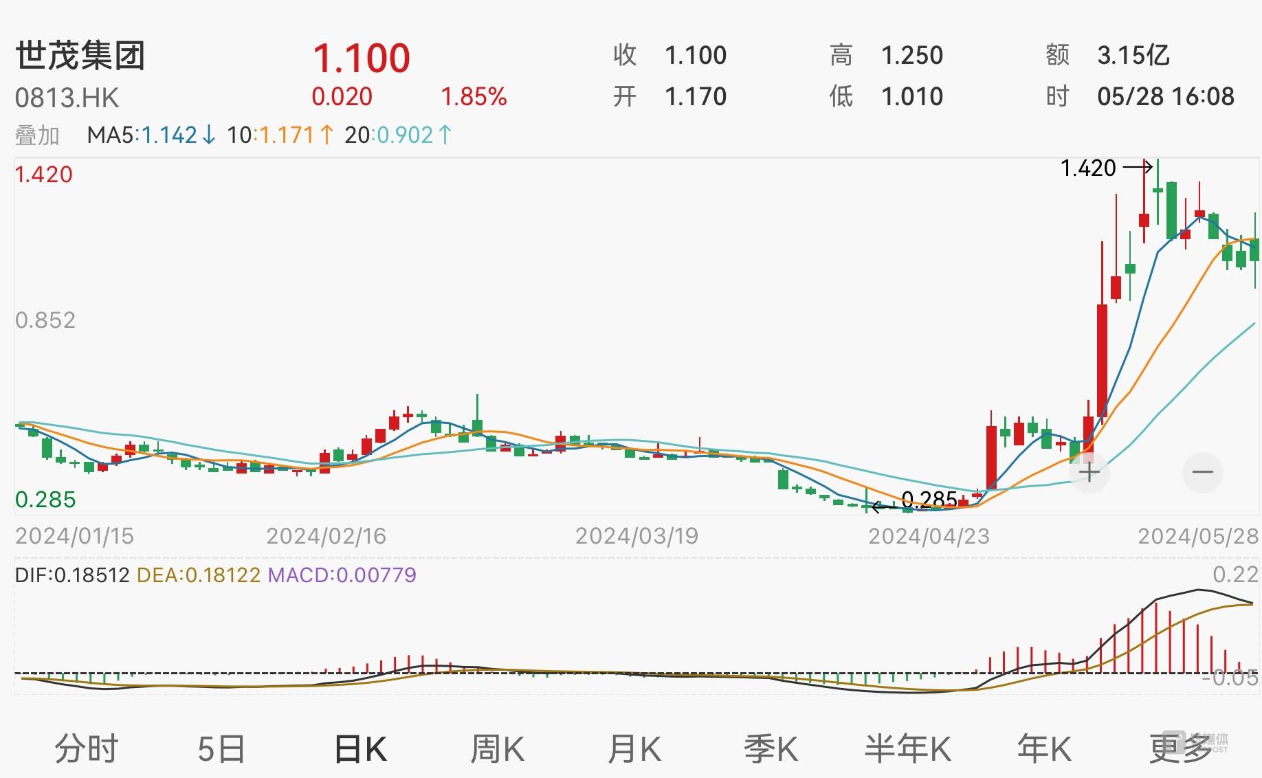 🌸重庆日报【494949澳门今晚开什么】_河北大厂：赛事经济点燃城市发展活力