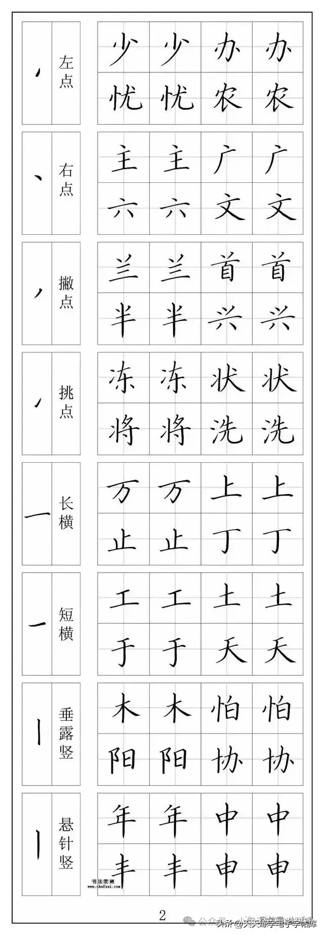 楷书笔画 偏旁部首入门字帖