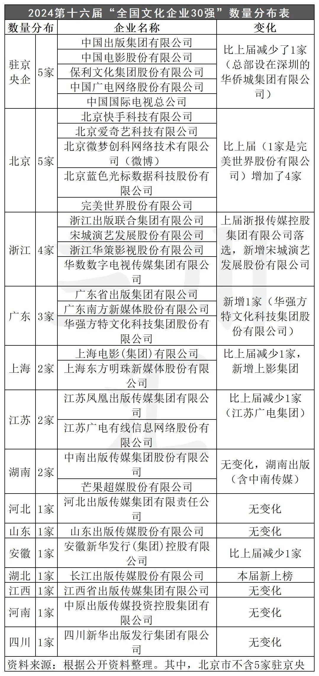 中青在线 :新澳门资料大全正版资料2024年免费下载-工行保定广济支行开展“合规文化大讲堂”专题课活动