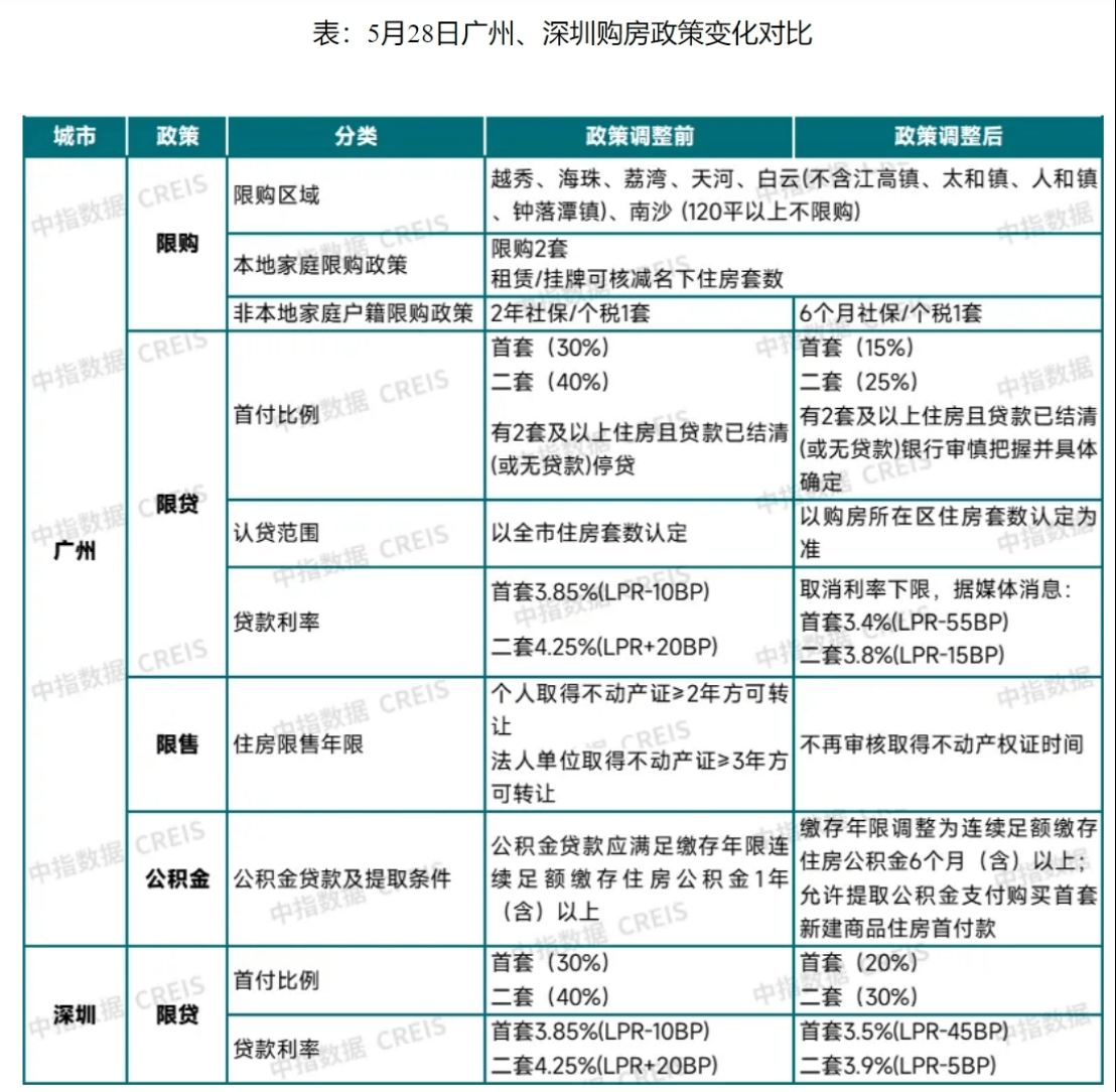 南方+:2024管家婆必开一肖一码-城市：壹点送岗|大中城市联合招聘高校毕业生网络招聘会（第14场）  第2张