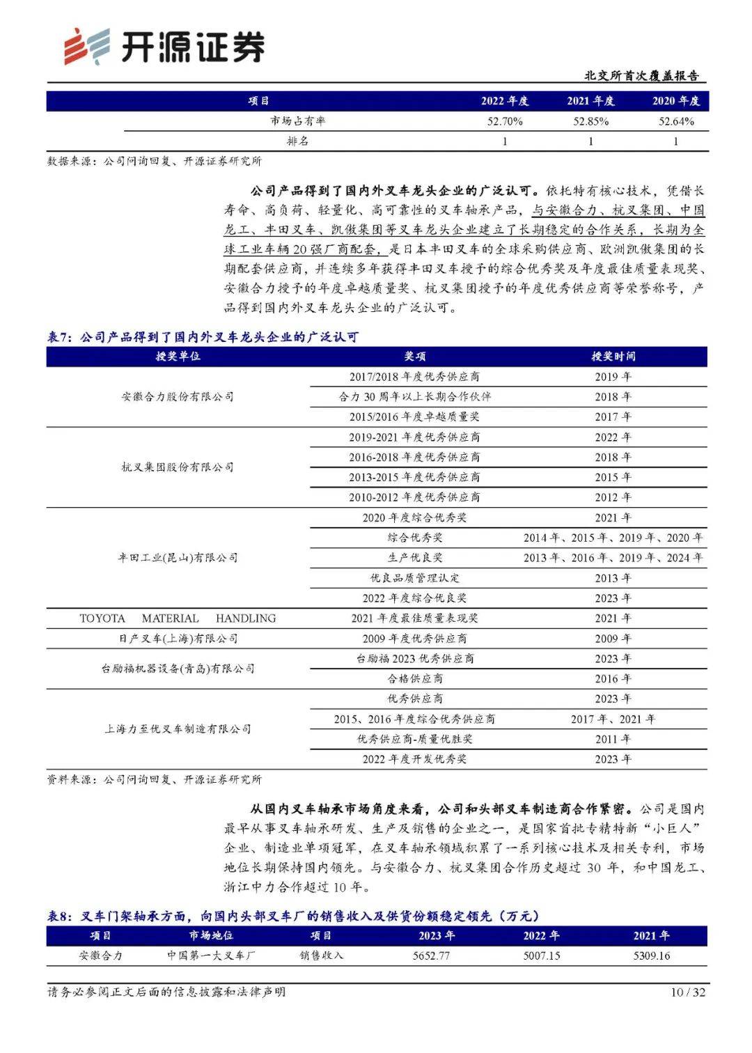 【深度】万达轴承920002:专注叉车轴承 "小巨人",积