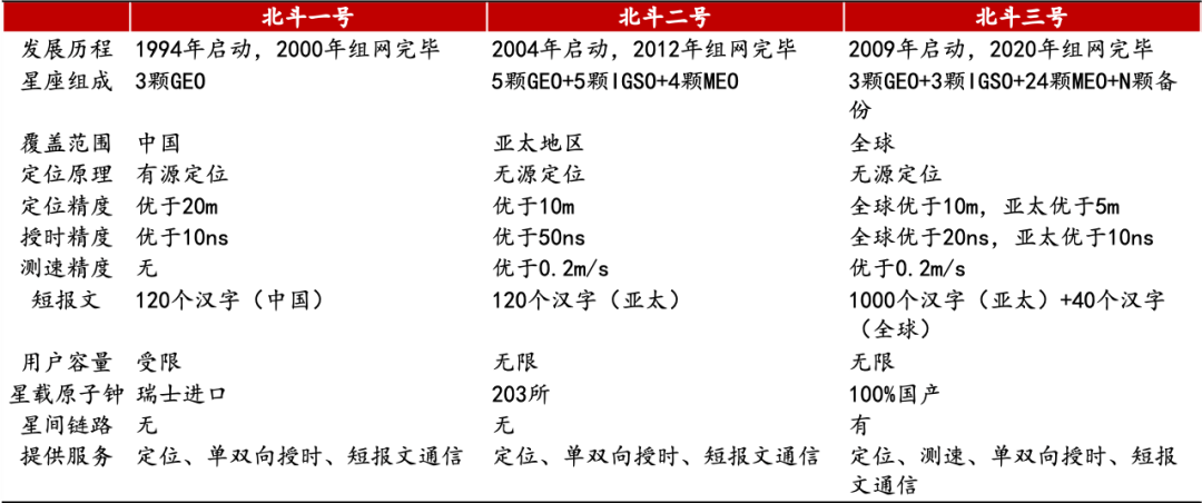 华夏经纬网🌸7777888888精准管家婆香港🌸|6月3日基金净值：工银互联网加股票最新净值0.455，涨0.66%  第1张