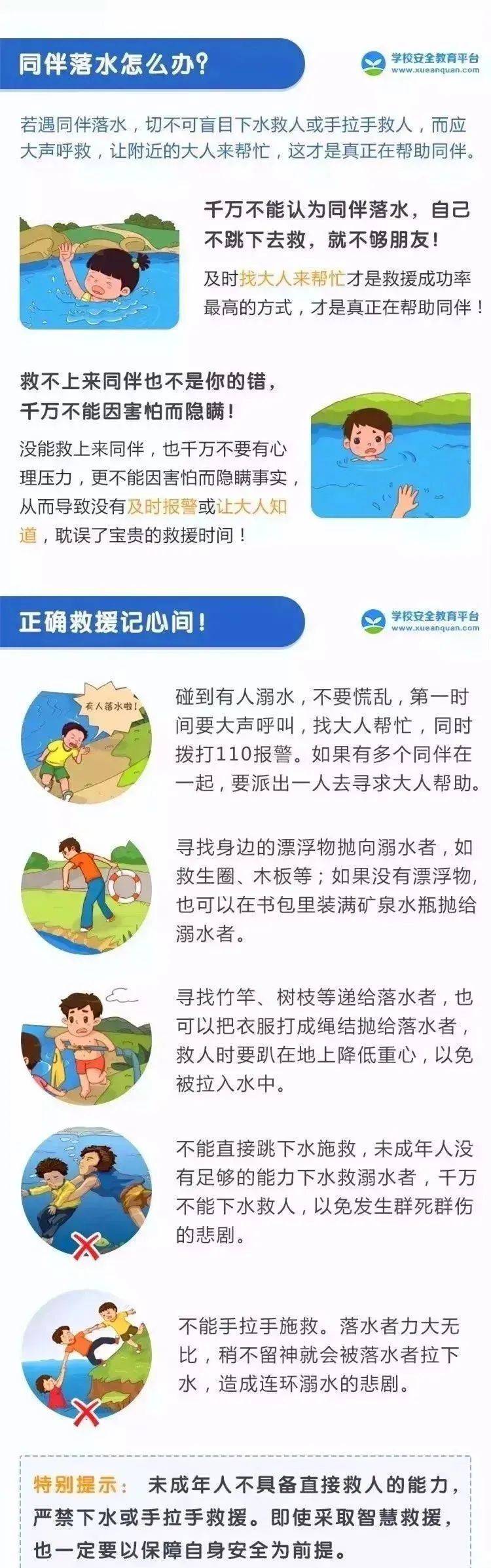 "警"防溺水,这些安全知识需牢记→_孩子_乌海_游泳池
