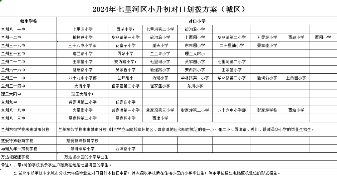 🌸【2024澳门正版资料免费大全】🌸_深化“四百”大走访，黄浦区第十三届城市建设者运动会开幕！