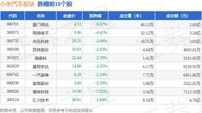 小米汽车_小米汽车预约_小米汽车加盟