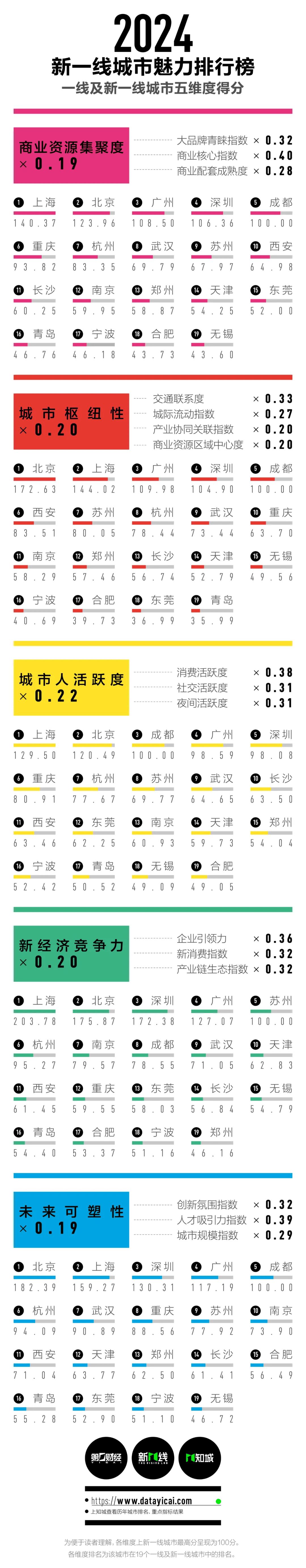 🌸法治日报【494949澳门今晚开什么】_中晟龙泰（集团）有限公司成为兴安盟乌兰浩特市城市供热管网老化升级改造工程四标段第一中标候选人