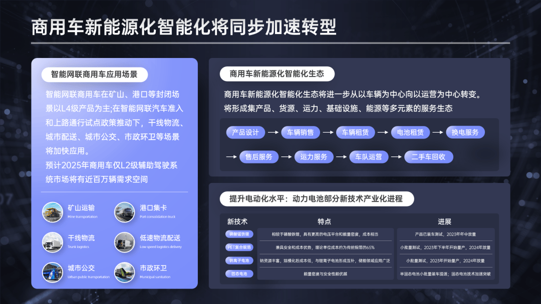 ppt不要再用灰色背景了!巨难看!_搜狐汽车_搜狐网