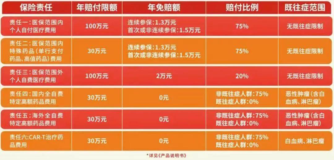 南充人千万别错过!