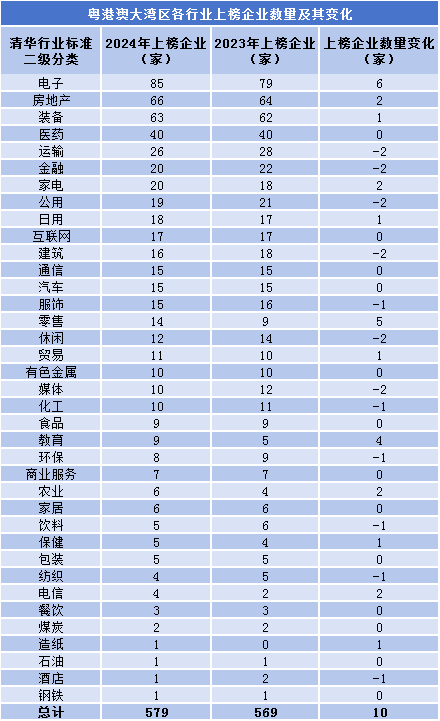 🌸中国科技网 【2024澳门精准正版资料】_这些城市“卷”起来了！什么让市民感觉更宜居？《对话》揭秘→