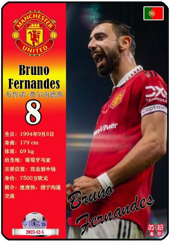 球星卡(英格兰足总杯):23-24赛季足总杯冠军曼联队夺冠阵容