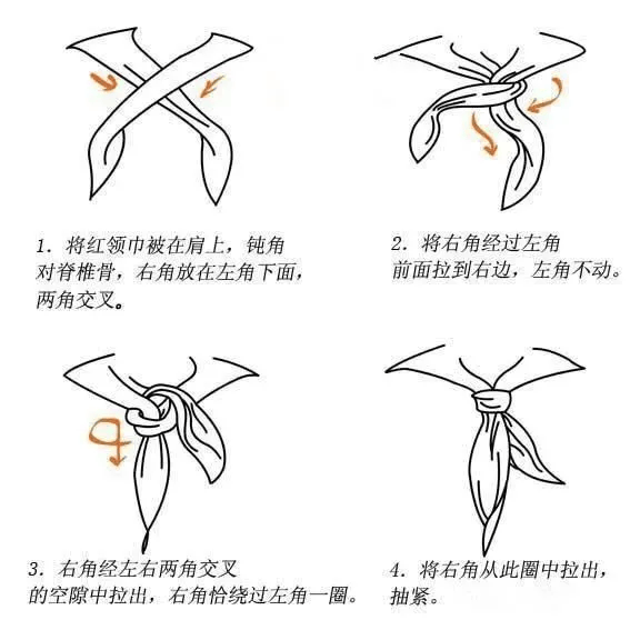 敬礼动作要领分解图图片