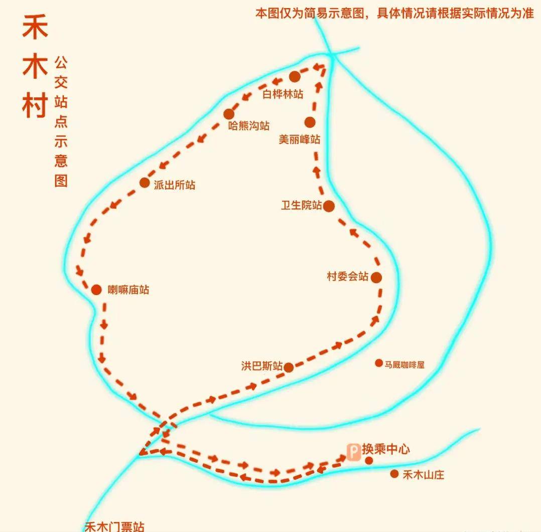 六月中旬去北疆,喀纳斯-伊犁大环线12天自驾游,到底应该怎么玩