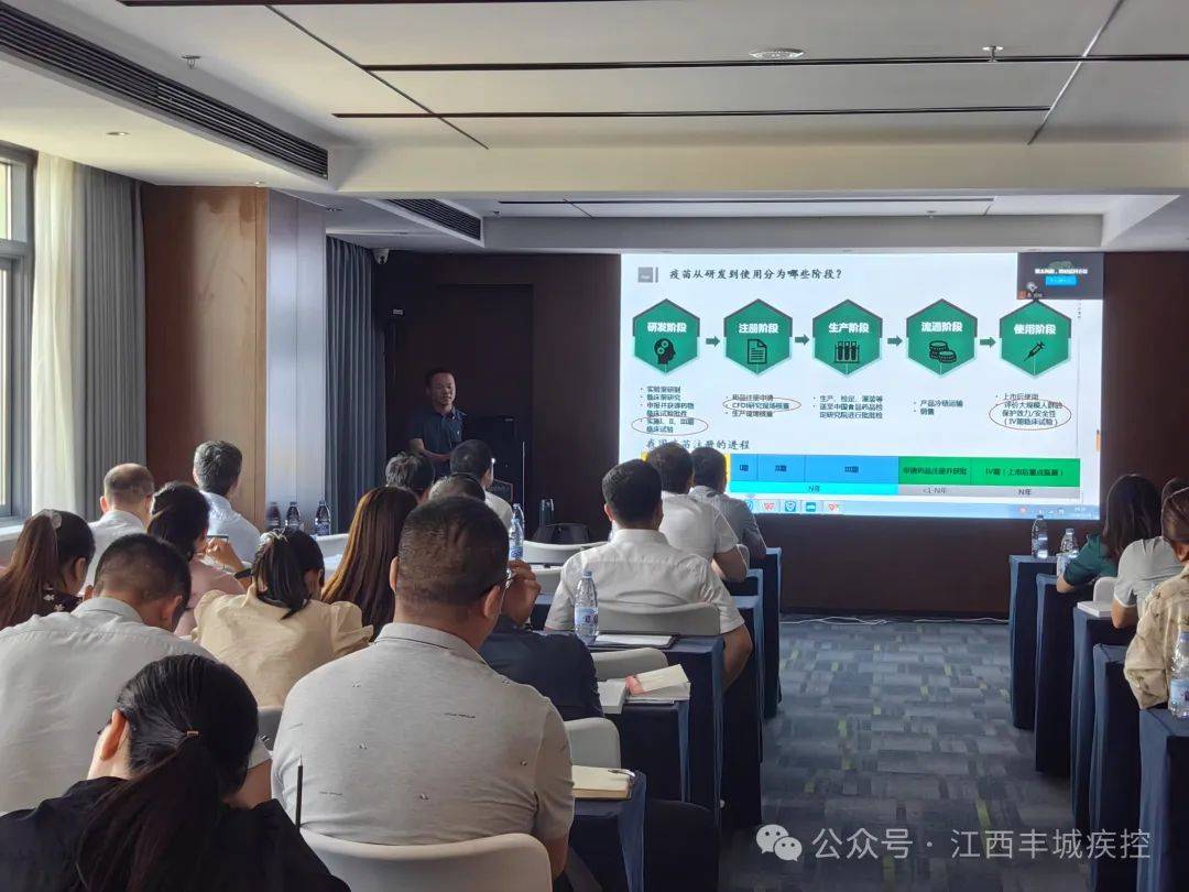助力研究型疾控建设 | 丰城市成功举办药物临床试验质量管理规范(gcp)