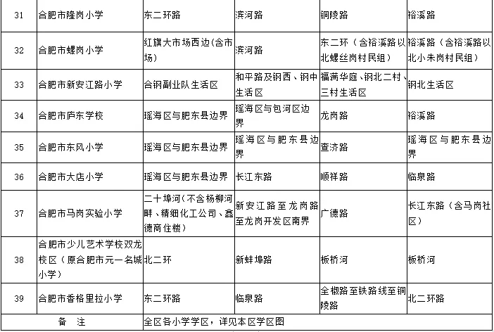 公园万象合肥学区图片