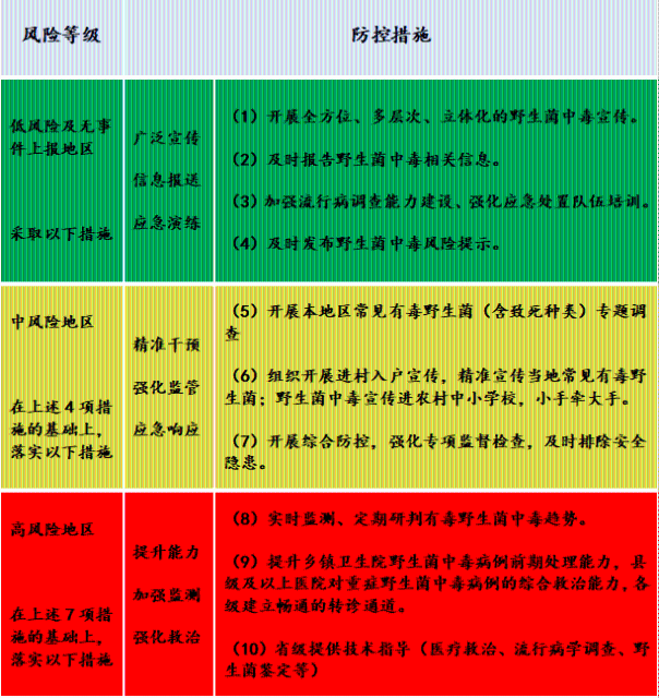 中国国际旅行社云南分社官网_国际旅行社云南旅游_云南国中国际旅行社