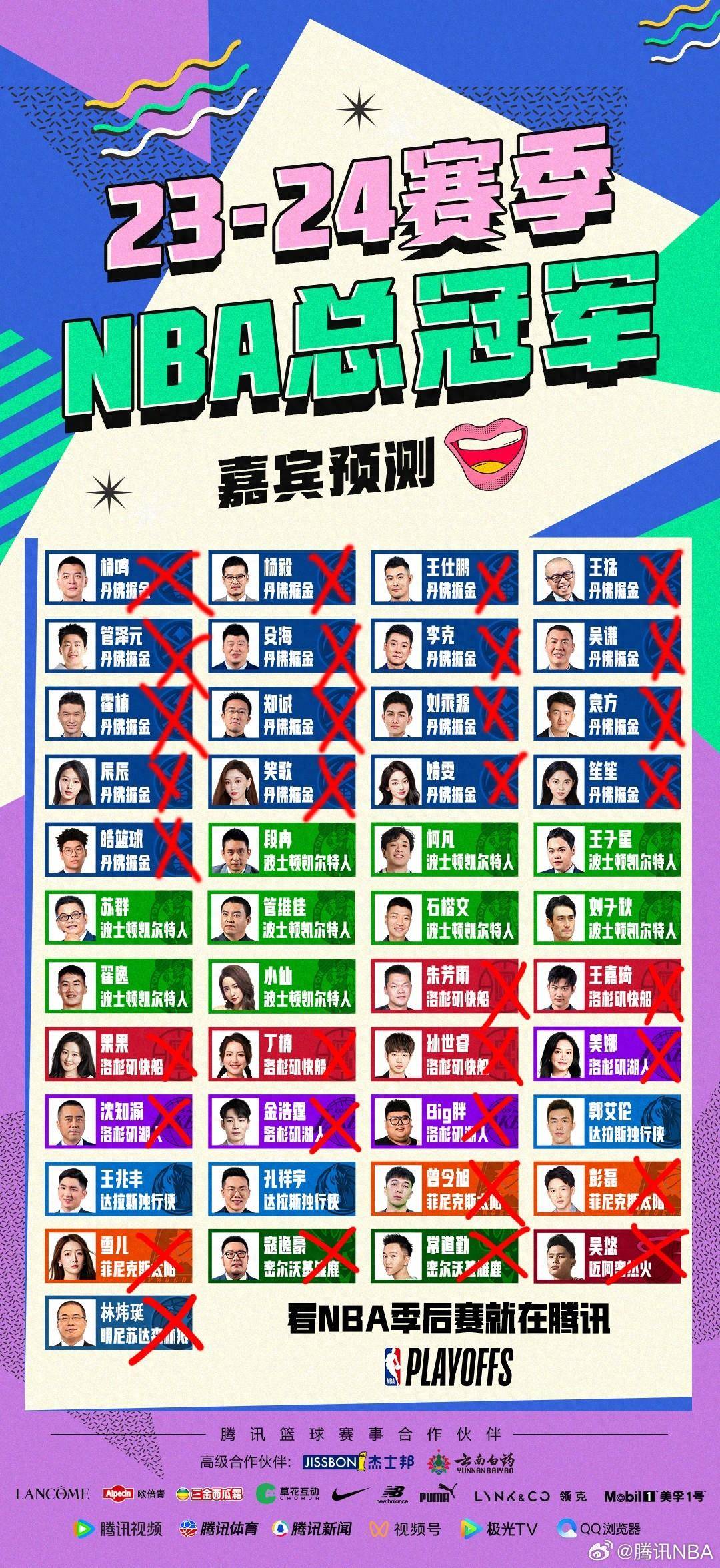 展望季后赛模式下战术优化方向与潜在突破点