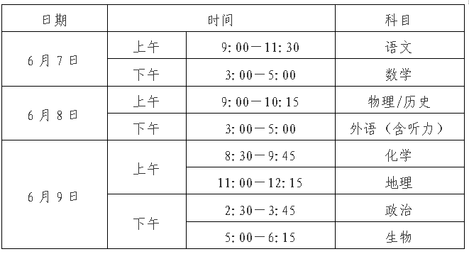 高考语文时间
  第1张