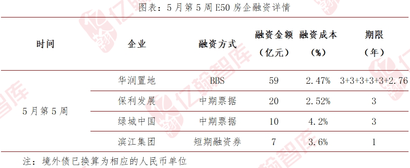 中国青年网 :2024澳门管家婆一肖一码-城市：地产周刊丨一线城市楼市有望持续松绑