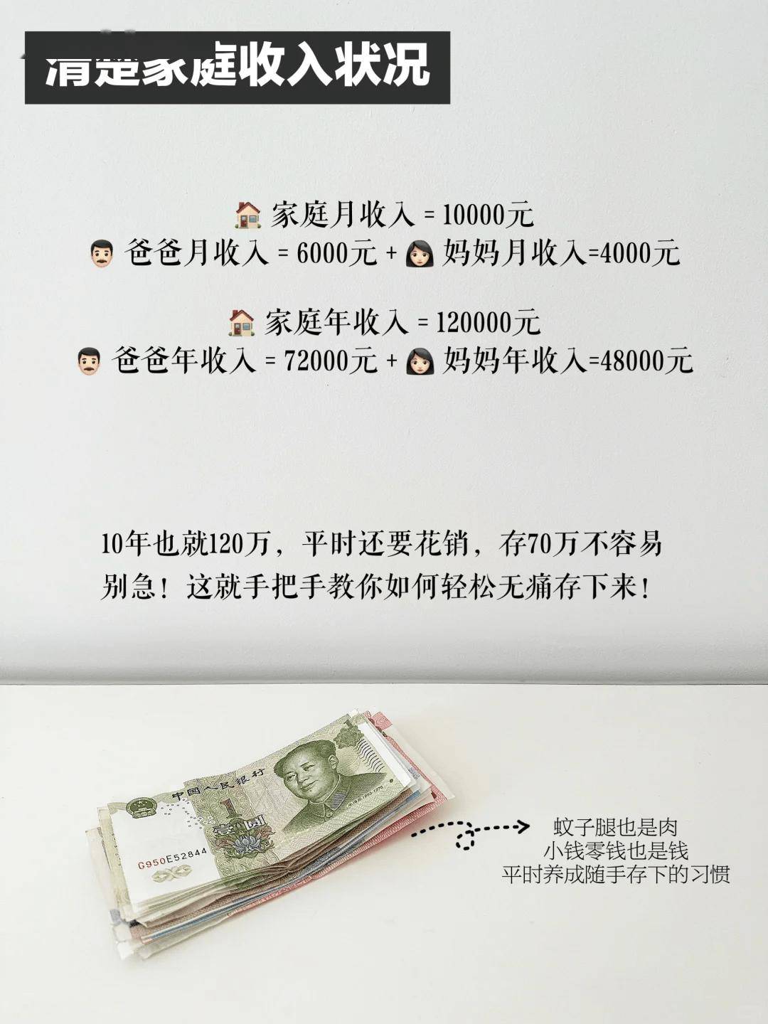 存钱计划 | 90后小夫妻,月入3000无痛存下20万