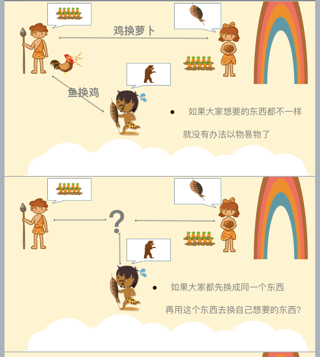 家长讲堂|有趣的货币"变形记"——三明市实验小学二年(4)班开展家长