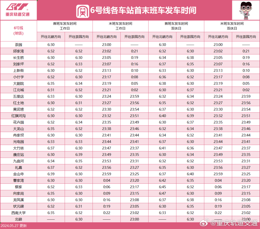 重庆6号线票价图片