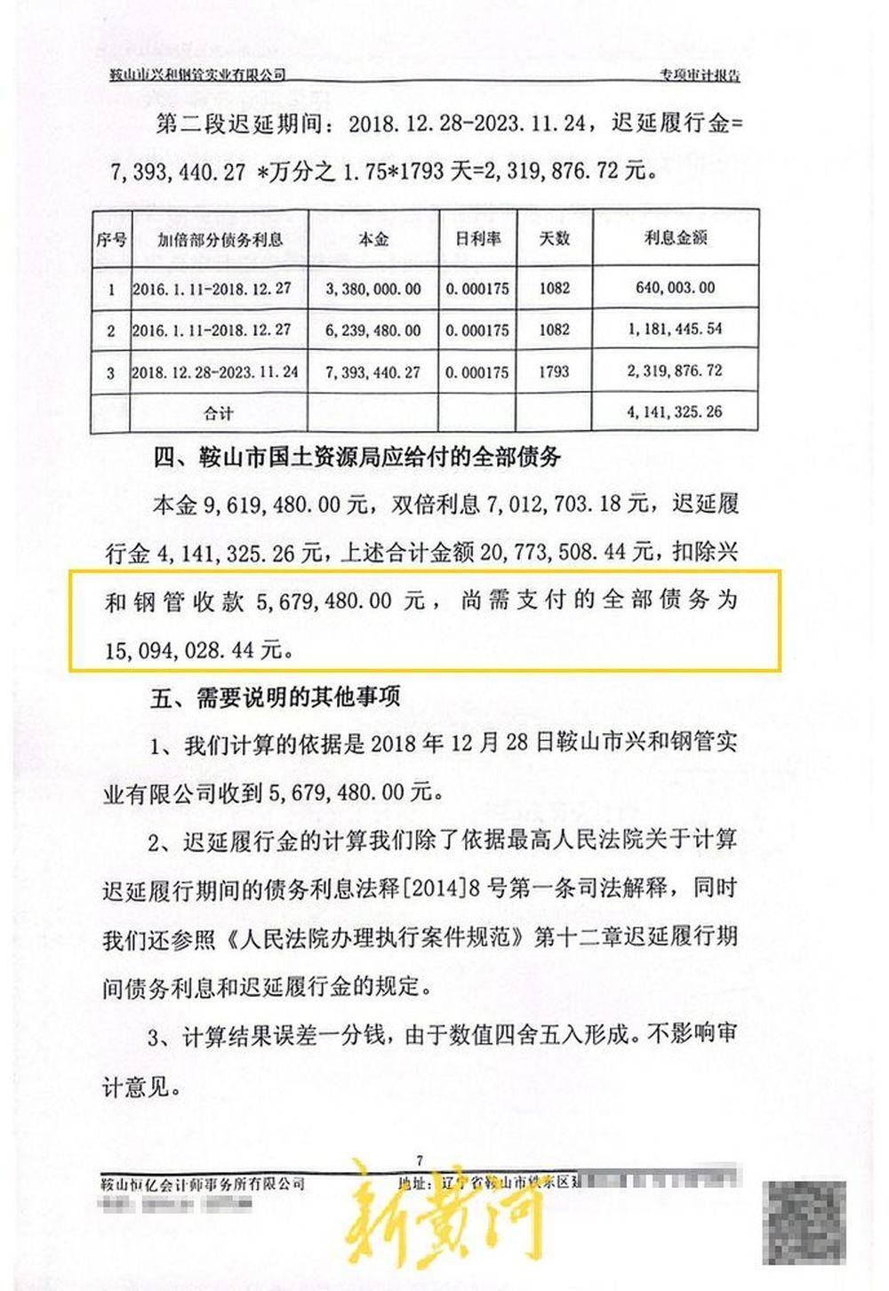 辽宁鞍山一民企告赢政府遇执行难,法院先后计算执行款差额超千万元