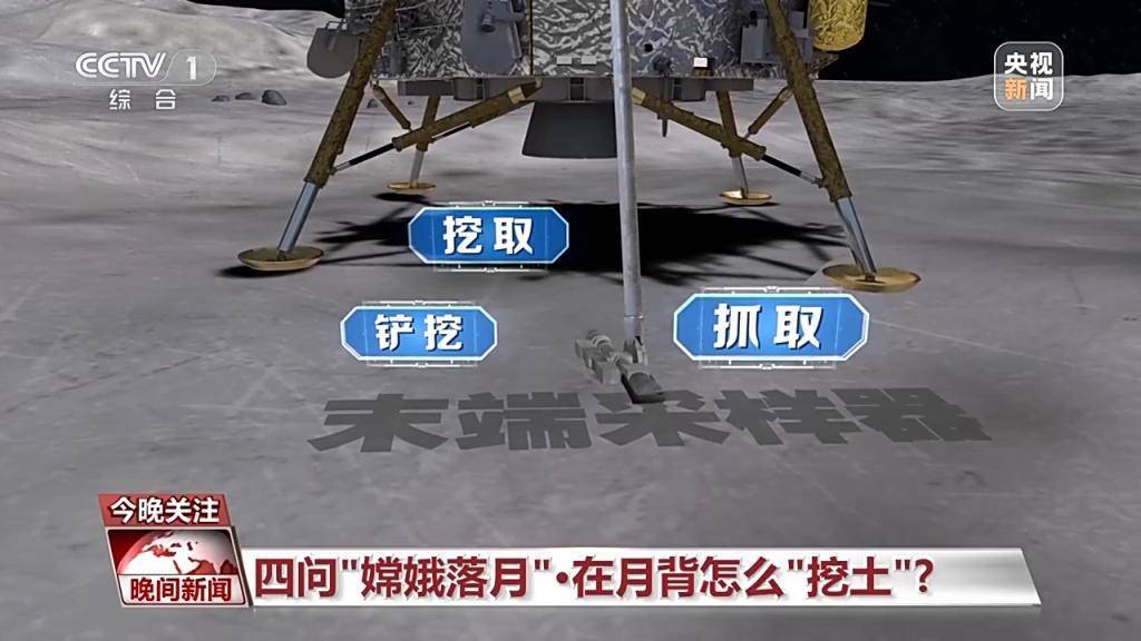 怎么挖 月背 挖土 嫦娥六号将通过两种方式采样