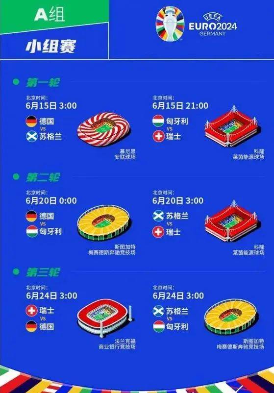 2024德国欧洲杯分组赛a组对阵球队 比赛时间 比赛场地