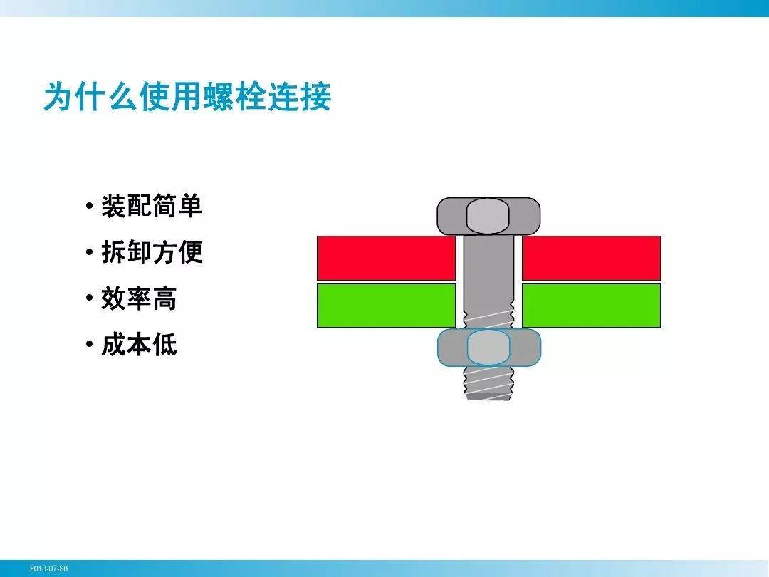 m10螺栓预紧力图片