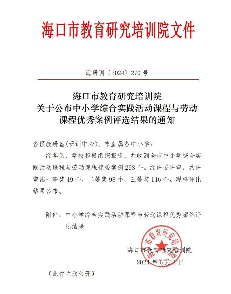 喜报:海口市灵山中学在2024年海口市中小学综合实践活动课程与劳动