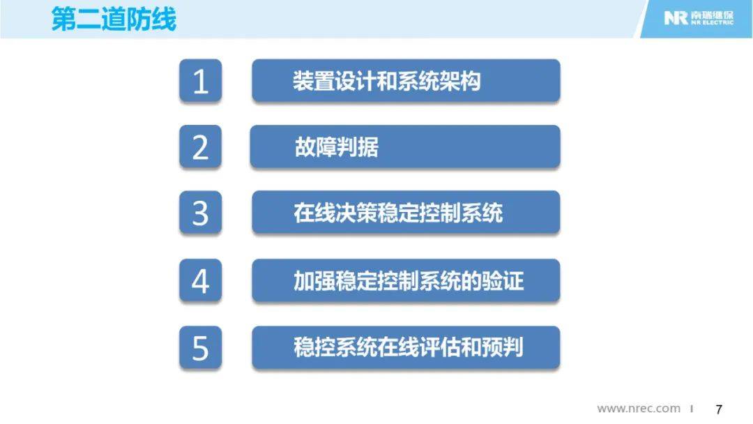 电子支付服务商_电子支付服务_电子支付业务