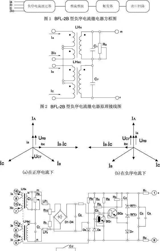 零序电流符号图片