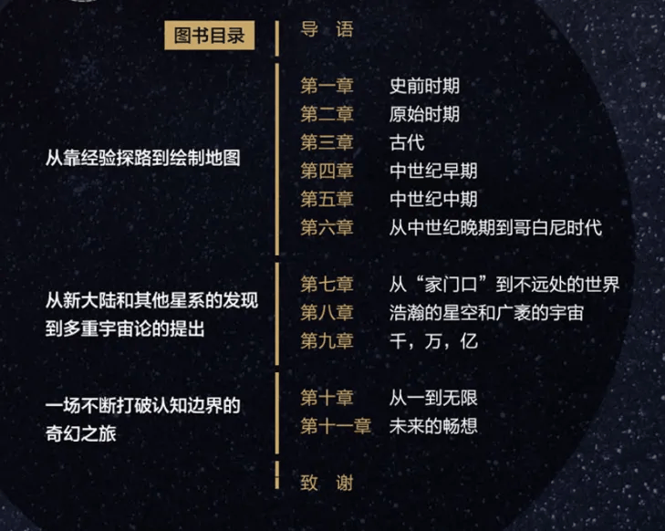 空间_宇宙_简史