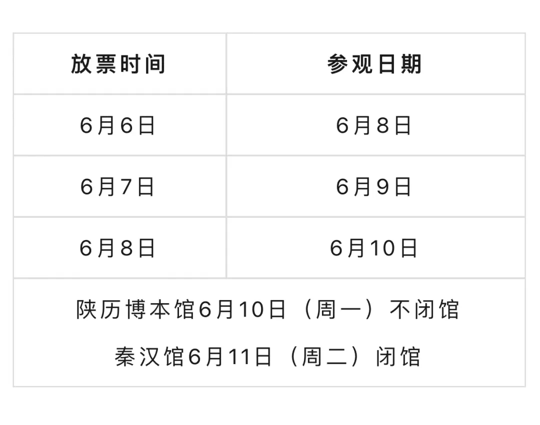 假日:端午节期间秦汉馆放票时间请看下表