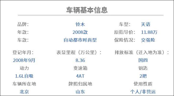 二手车:1.5万出售铃木天语sx4