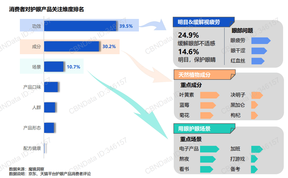 新华每日电讯🌸新澳好彩免费资料查询🌸|“家门口”的健康福利，让居民心里暖暖的  第4张