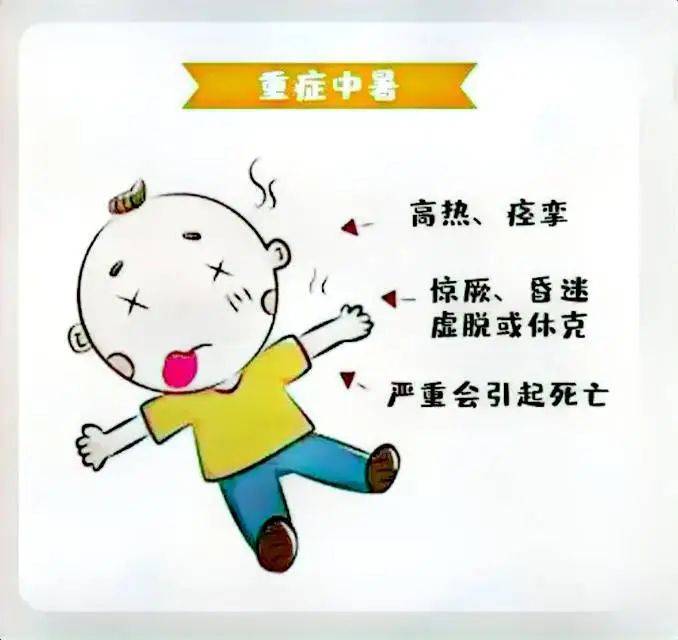 太阳当空照,防暑需知晓～_重症_体温_皮肤