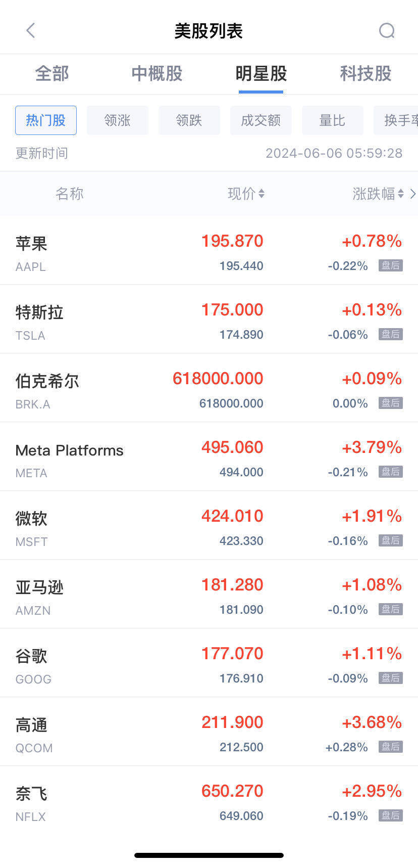 法制网 :2023管家婆精准资料大全免费-6冠的乔丹历史地位怎么可能不敌4冠的詹姆斯？数量和质量的差距